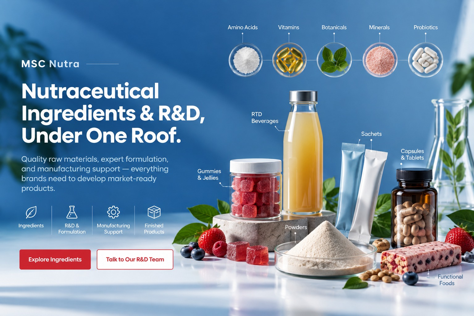 Nutraceutical ingredients and raw materials